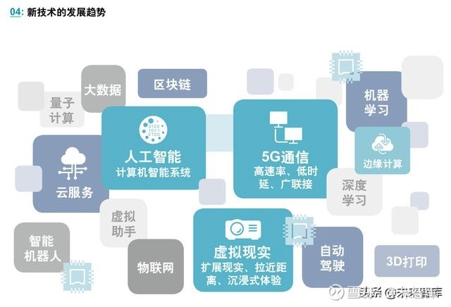 医疗人工智能与量子计算 融合升维的战略前瞻